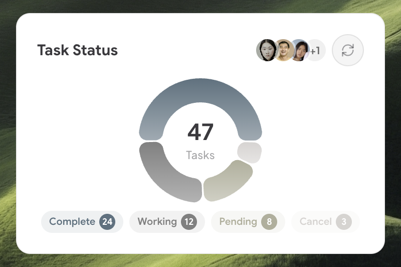 Task Status Card