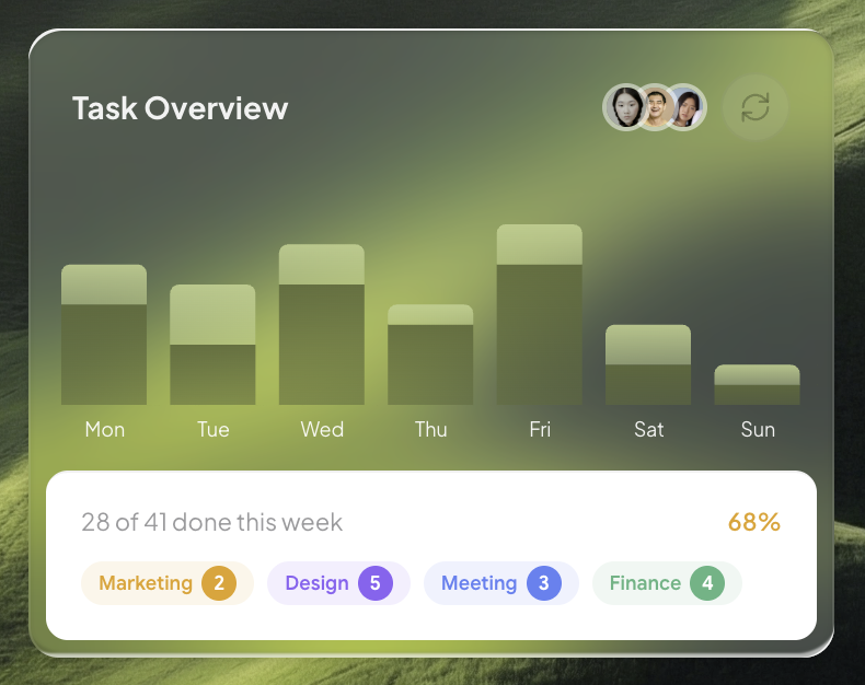 Task Overview Card